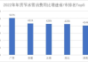 北京市场推广策略与执行步骤-高效营销解析