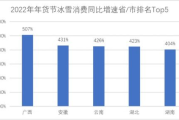 北京市场推广策略与执行步骤-高效营销解析