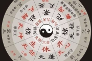 奇门遁甲入门基础学-掌握核心理论及实用技巧