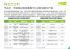 服饰微商代理,成功创业之道-全方位解析与实践指南