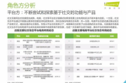 服饰微商代理,成功创业之道-全方位解析与实践指南