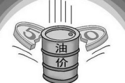 今日油价92汽油价格调整最新消息,全面解析与未来走势预测