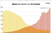 在线服务指南：数字化生活的便捷选择与实用策略