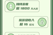 安卓市场2021最新版下载与安装指南