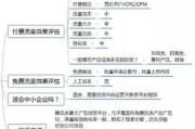 产品推广渠道选择与策略分析