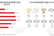 山西东浩服饰有限公司,时尚服饰设计与生产-品牌发展解读