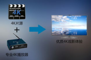 4K电影网址,高清影像体验指南