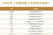 服装品牌十大排名,权威榜单解析-时尚与品质的选择