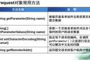 企业登录入口优化策略-提升安全性与用户体验