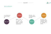 免费港剧app,正版高清资源获取指南与平台推荐