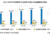 优美世界服饰商业模式，创新策略引领时尚潮流-商业创新解析