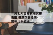 一周七天营养食谱安排表图,健康饮食指南-营养均衡解析