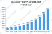 瘦身咖啡代理，掌握市场动向-成功经营策略解析
