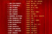 湖南卫视节目表回看功能详解与优化建议