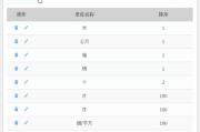 秦丝进销存软件,高效库存管理解决方案解析