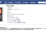 获取最新中文字幕免费版资源全攻略-搜索与下载详解
