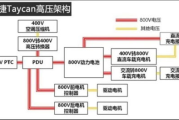 国外外链平台,提升网站排名的秘诀-全面解析与应用策略