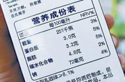 果然瘦身副作用,全面解析瘦身产品潜在风险-健康瘦身指南