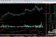 同花顺炒股软件,全方位投资助手-高效炒股解决方案解析