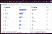 帝霸,搜索引擎优化策略-内容创作与关键词布局解析