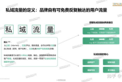 微信营销软件,提升营销效率-企业选择指南