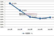 江苏纤体美体瘦身加盟，开启健康美丽新事业-市场分析与加盟策略