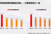 全国卫视直播频道,覆盖与观看指南-频道选择解析