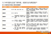 瘦身软件下载与使用指南-打造健康生活方式
