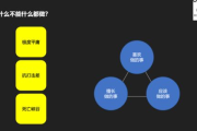 指尖传出的真挚热情,数字化沟通的奥秘解析