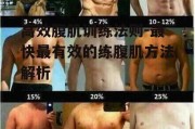 高效腹肌训练法则-最快最有效的练腹肌方法解析