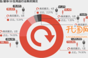 成人用品网店进货渠道,全方位货源选择指南