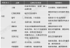 国内好用的彩妆，打造完美妆容-品质与性价比兼具的选择