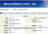 百度外包公司一览，提升SEO效率的专业伙伴