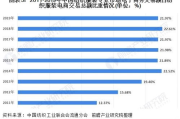 品牌加盟服装加盟,市场趋势与成功策略解析