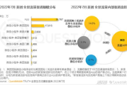 本地生活推广平台,高效连接商家与消费者-运营策略解析