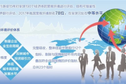 优化营商环境条例全文解读-提升企业竞争力-法规深度剖析