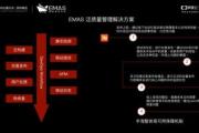 91av电影网站,技术特点与法律风险分析
