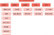 2019年在线观看指南-精选内容推荐与观看技巧