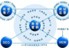 企业推广网络营销-策略与实践指南