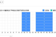 重庆百度推广排名,提升策略与实践分析
