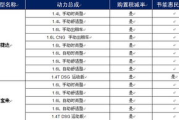 361鞋子图片价格一览-最新款式与价格解析