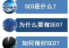 宁波SEO排名优化培训,提升网站竞争力的关键步骤