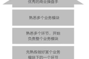 成为情圣，恋爱技巧与魅力提升攻略