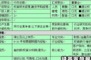 快鱼服饰最新招聘信息-加入时尚行列-职业发展新机遇