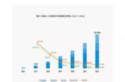 高效应对大量订单,加工厂选择策略解析