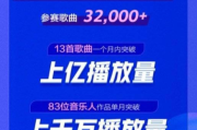 999首伤感歌曲合法免费下载指南-享受音乐的情感治愈