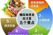 产后快速瘦身,科学方法助力新妈妈重塑身材-全面攻略解析