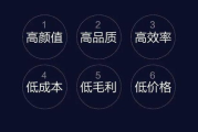 2元店进货渠道选择指南-优质货源与成本控制策略