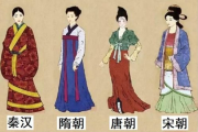 宋朝时尚服饰图片大全，领略古典韵味-历史服饰解析