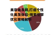 美容美发网,打造个性化美发体验-搜索引擎优化策略解析
